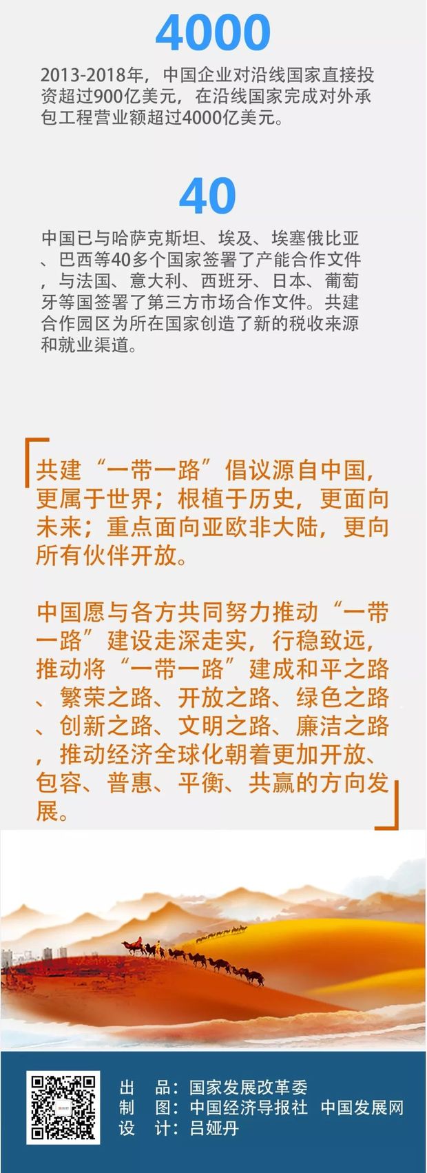 ��(sh��)�x��������һ��һ·�����h���M(j��n)չ��ؕ�I(xi��n)��չ����