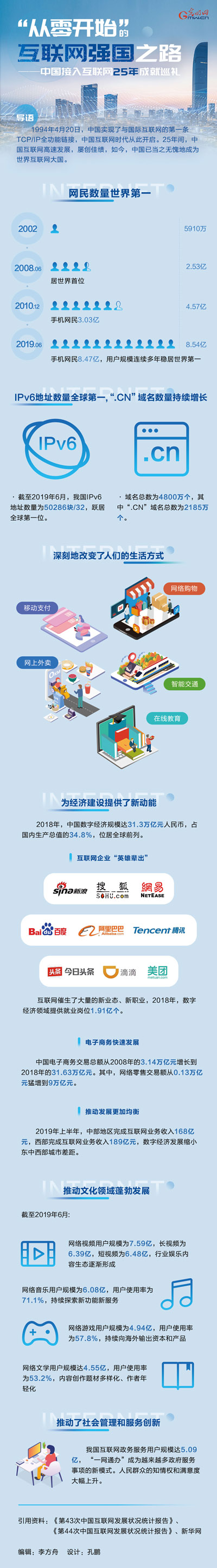 �ڞ��(zh��n)������������������l(f��)