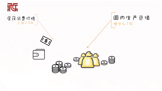 ����(d��ng)��(hu��)�����[2019��ȳɿ�(j��)��