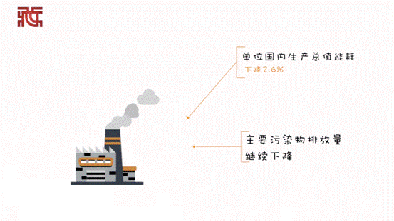 ����(d��ng)��(hu��)�����[2019��ȳɿ�(j��)��