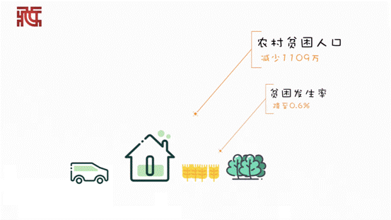 ����(d��ng)��(hu��)�����[2019��ȳɿ�(j��)��