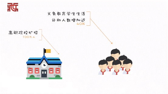 ����(d��ng)��(hu��)�����[2019��ȳɿ�(j��)��