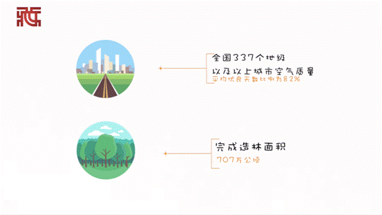 ����(d��ng)��(hu��)�����[2019��ȳɿ�(j��)��