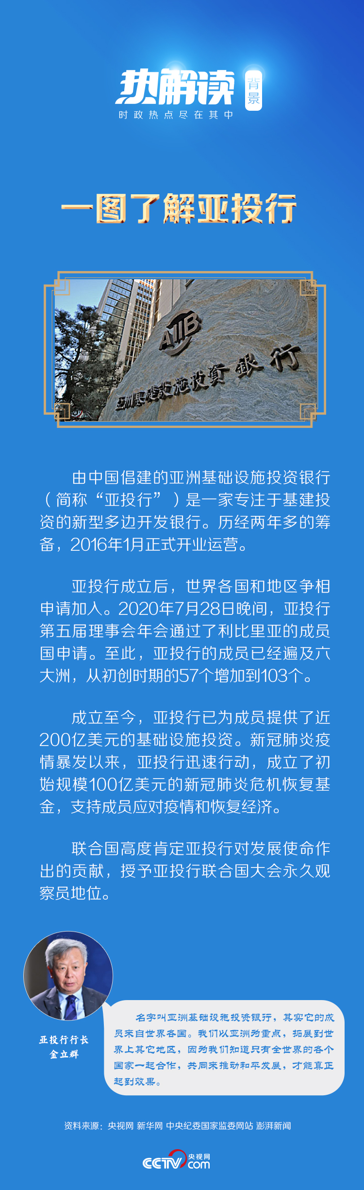 һ�D�˽⁆Ͷ��