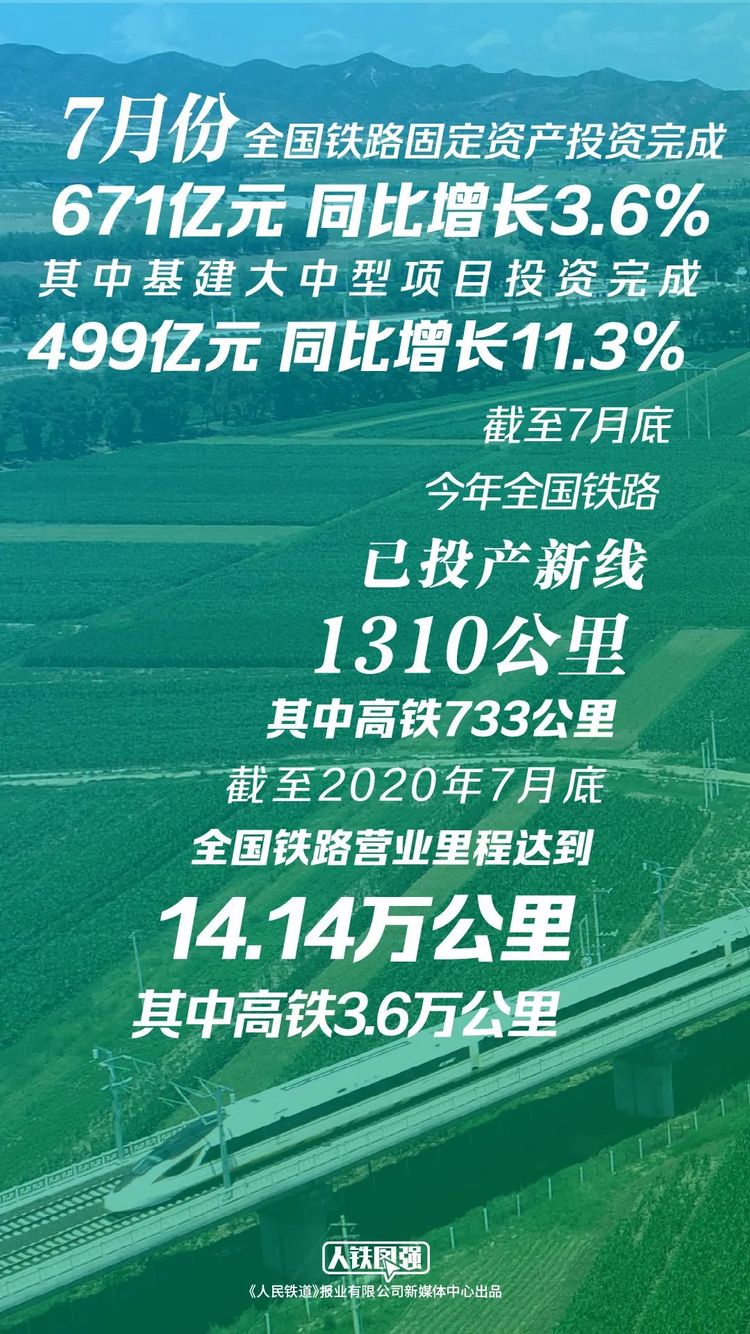 ȫ���F·�I(y��ng)�I(y��)���ͻ��14�f������