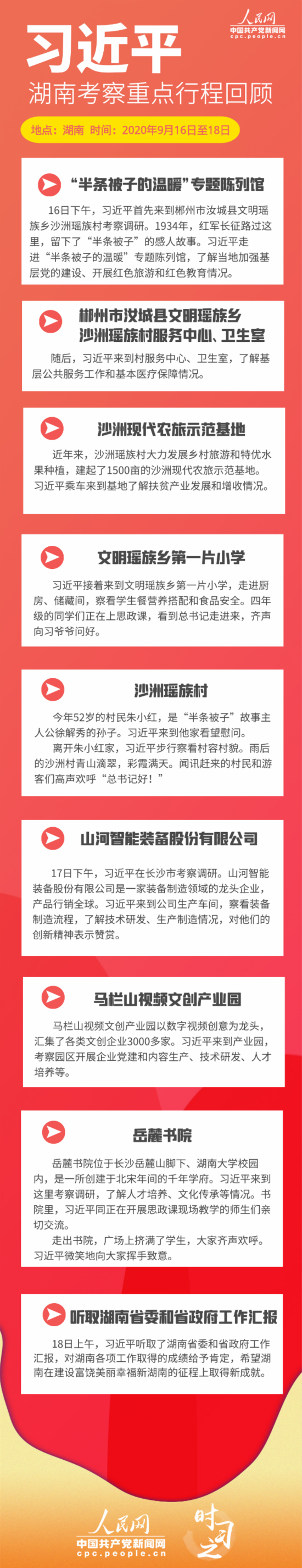 踏上紅色熱土 習(xí)近平指引譜寫湖南新篇章