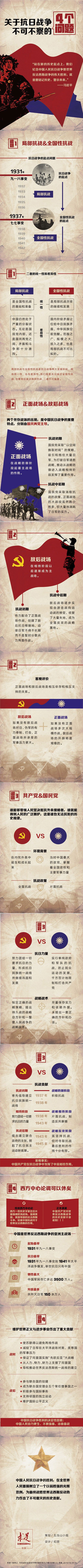 �P(gu��n)�ڿ��Ց�(zh��n)�����ɲ����4�����}