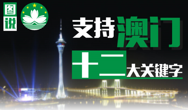 ���D�f��֧�ְ��Tʮ�����P(gu��n)�I��