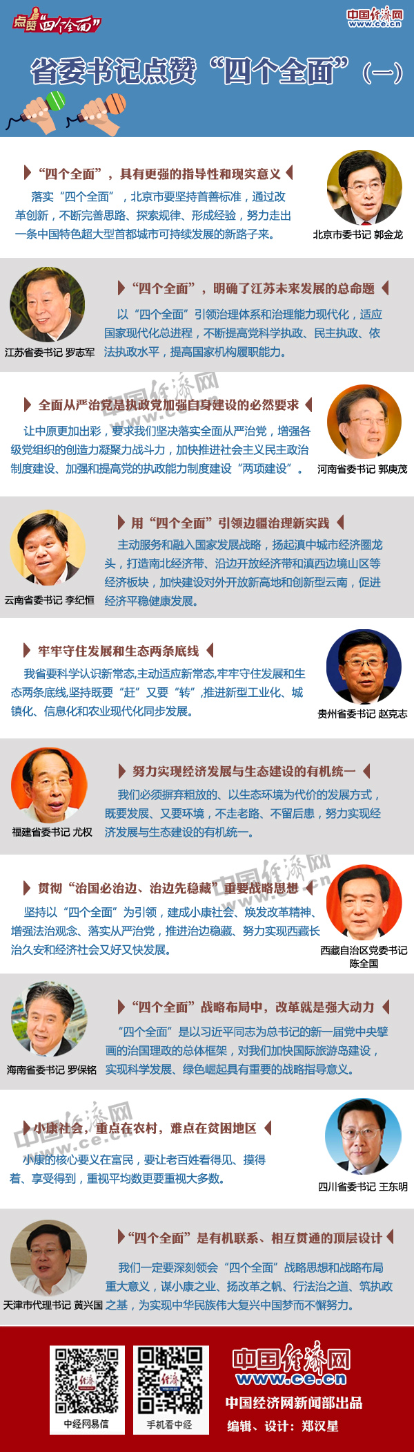 �D�⣺10λʡί��ӛ�c(di��n)ٝ���Ă�(g��)ȫ�桱