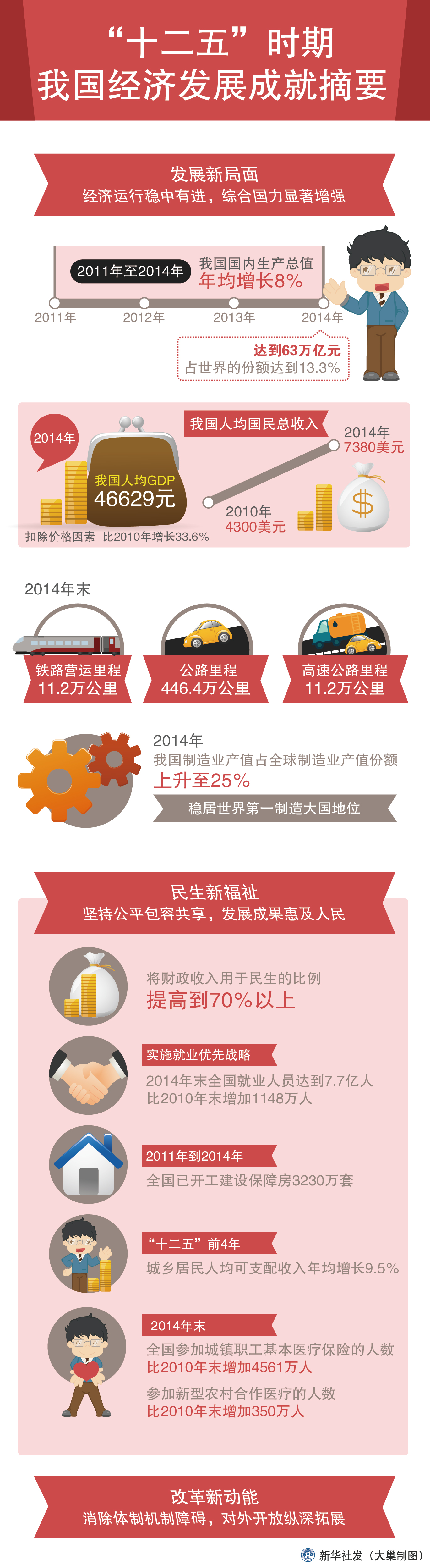 ʮ����,���A��