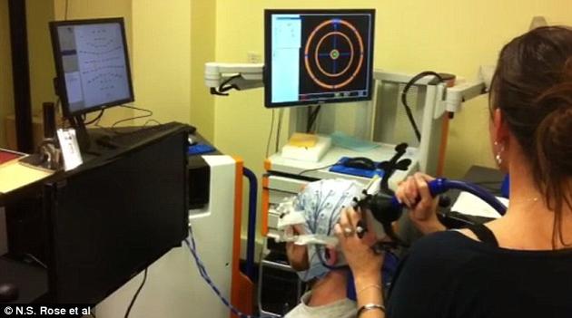 �о��ˆT�_չ��һϵ�Ќ�(sh��)�(y��n)��Ҫ����ԇ�������~�Z���沿�DƬ���\(y��n)�ӷ���ȷ�ʽӛס�ɂ������˲�ͬ��Ϣ��͵��~�l��