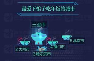 f(shu): D:AliDrive70216\(yn)(sh)(j)DˮӡD^Ӹ.jpg