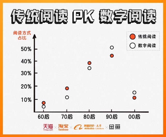 ��؈�x��APPӆ������2500�f�� �ϱ��V��x��������֙C(j��)����