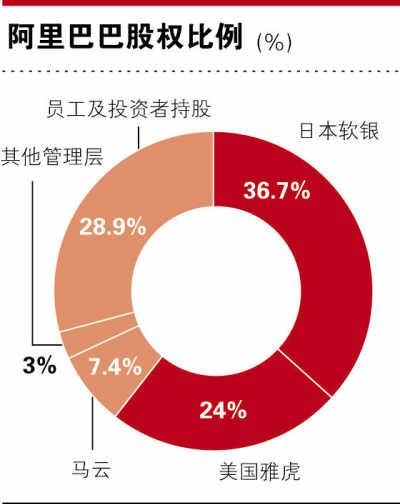 ���︰��IPO�ǟo��߀�Ƿ����� �Ї�������������