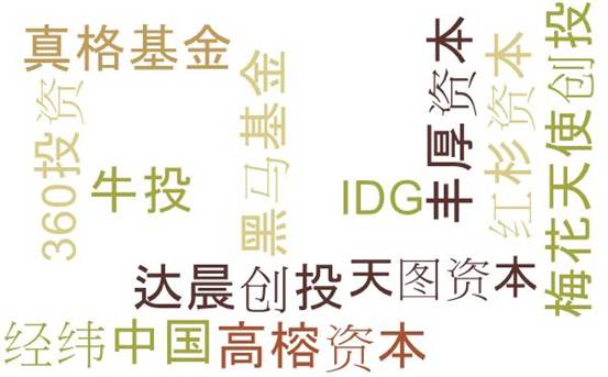 �C(j��)��(g��u)