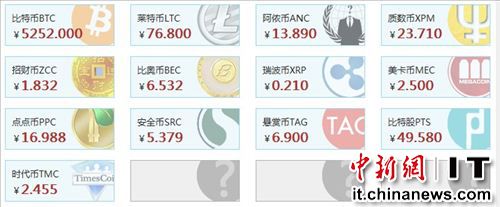 ���؎Ž���ƽ�_(t��i)��ٍ�X(qi��n)���S���ŷN������(zh��n)�~(y��)���y��